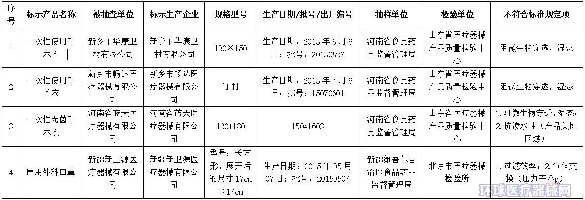 金狮贵宾会·宾至如归-尊贵显赫